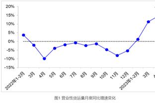 詹姆斯：浓眉是终极竞争者 我喜欢关于他的一切