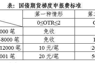 开云vip登录入口官网截图4